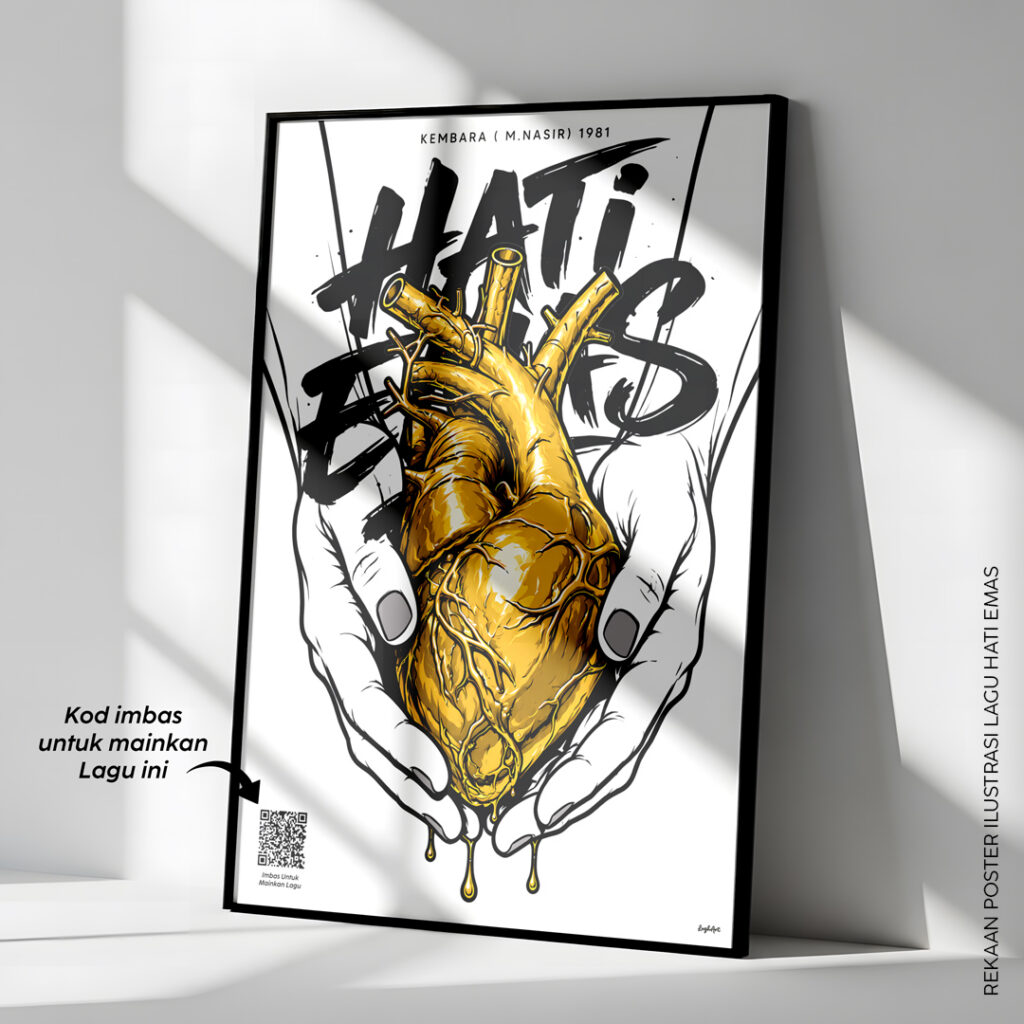 (Printable PDF) Poster Hati Emas