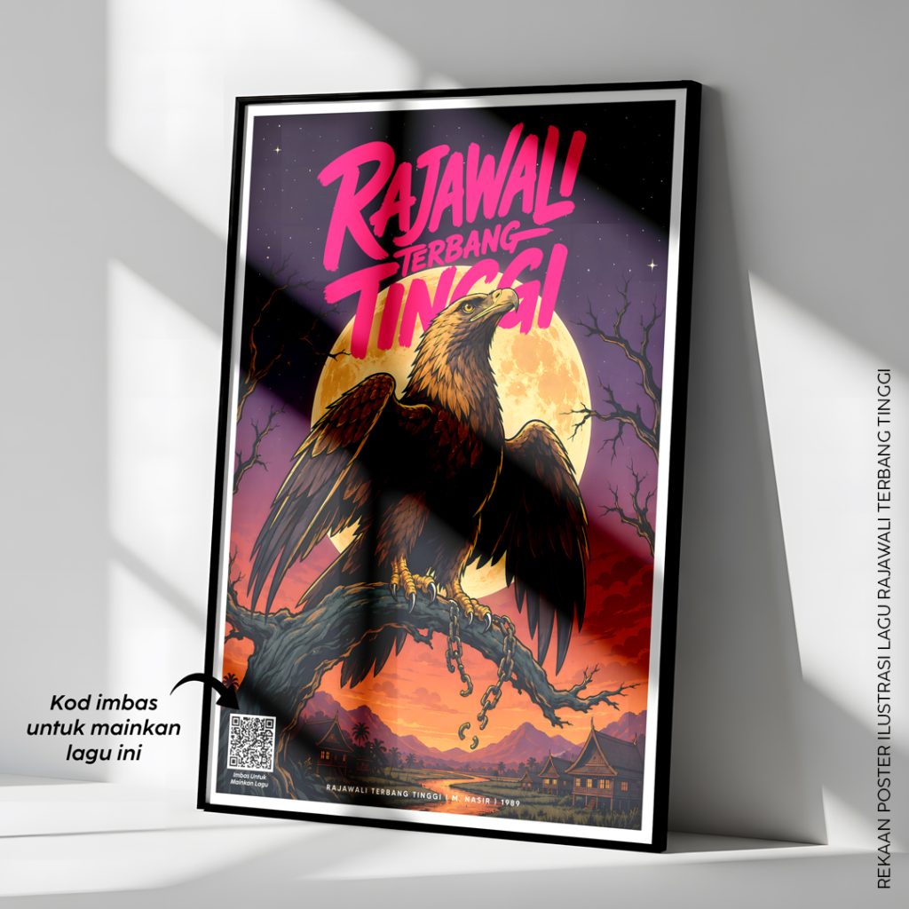(Printable PDF) Poster Rajawali Terbang Tinggi
