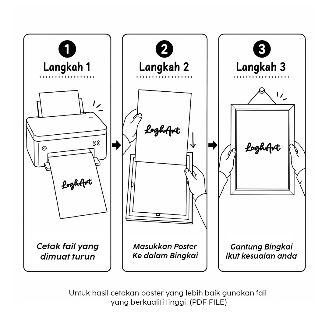 (Printable PDF) Poster Mustika - Image 3